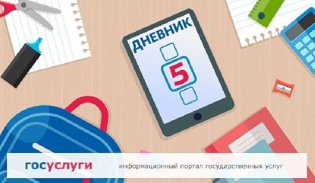 Вход в ЭлЖур с 1 февраля 2025 года